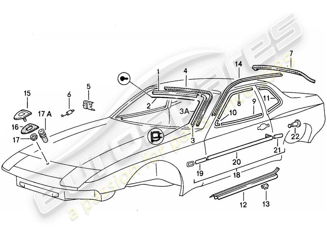 porsche 1982 (944) cadre décoratif schéma des pièces