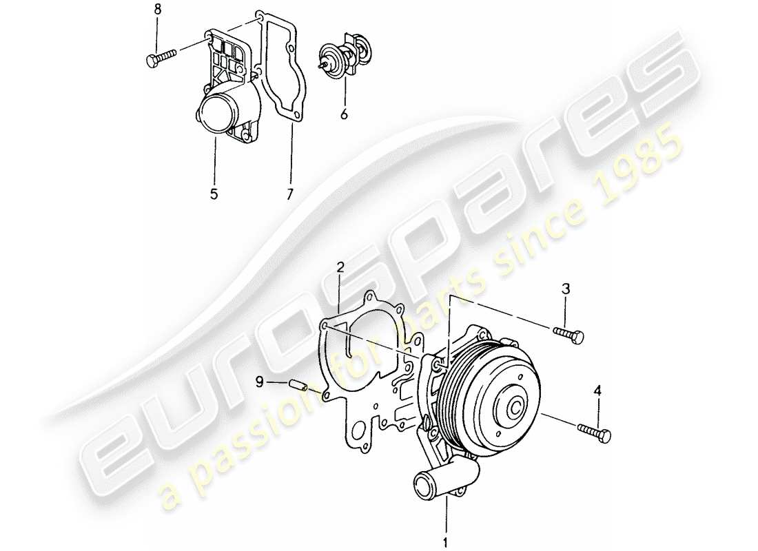 porsche 2001 (996) pompe à eau - boîtier du thermostat schéma des pièces