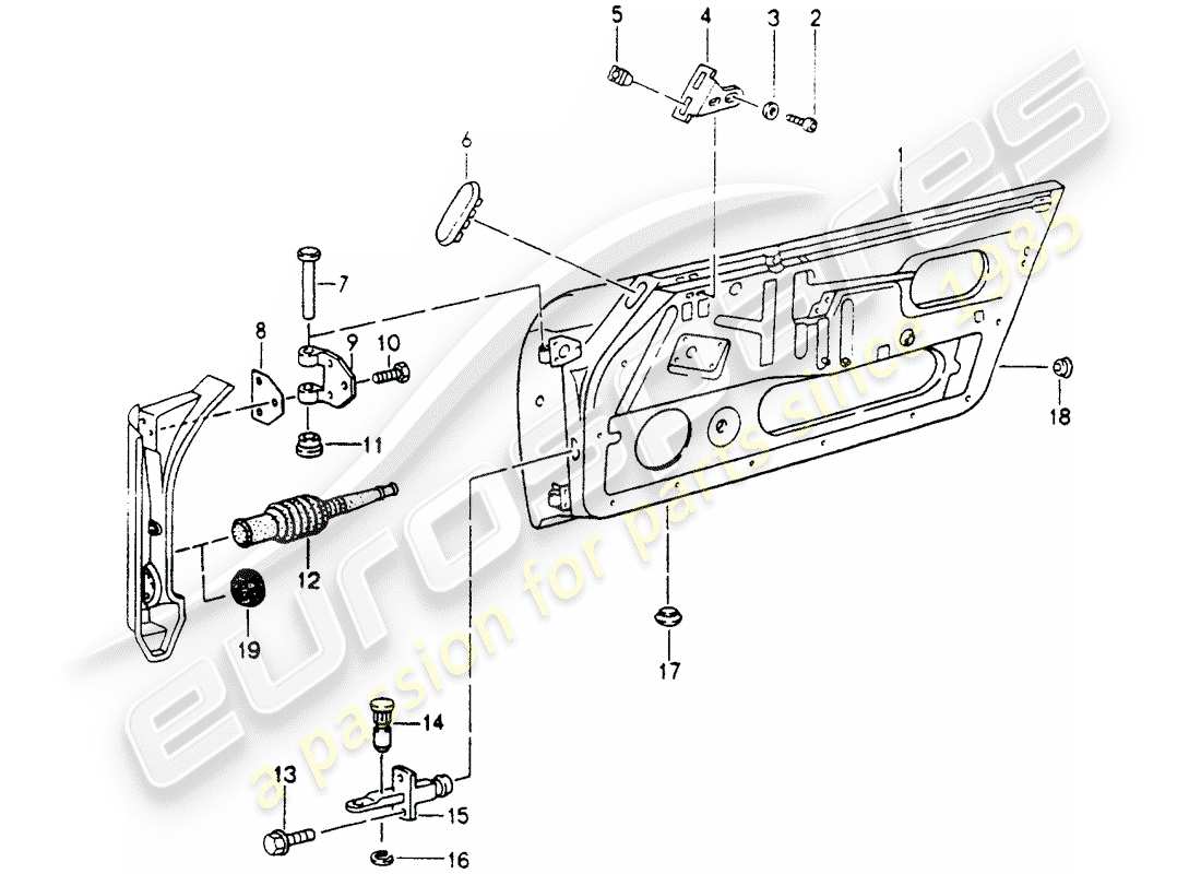 porsche 1990 (964) coque de porte schéma des pièces