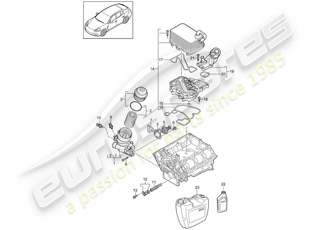 porsche 2015 (panamera 970) filtre à huile schéma des pièces