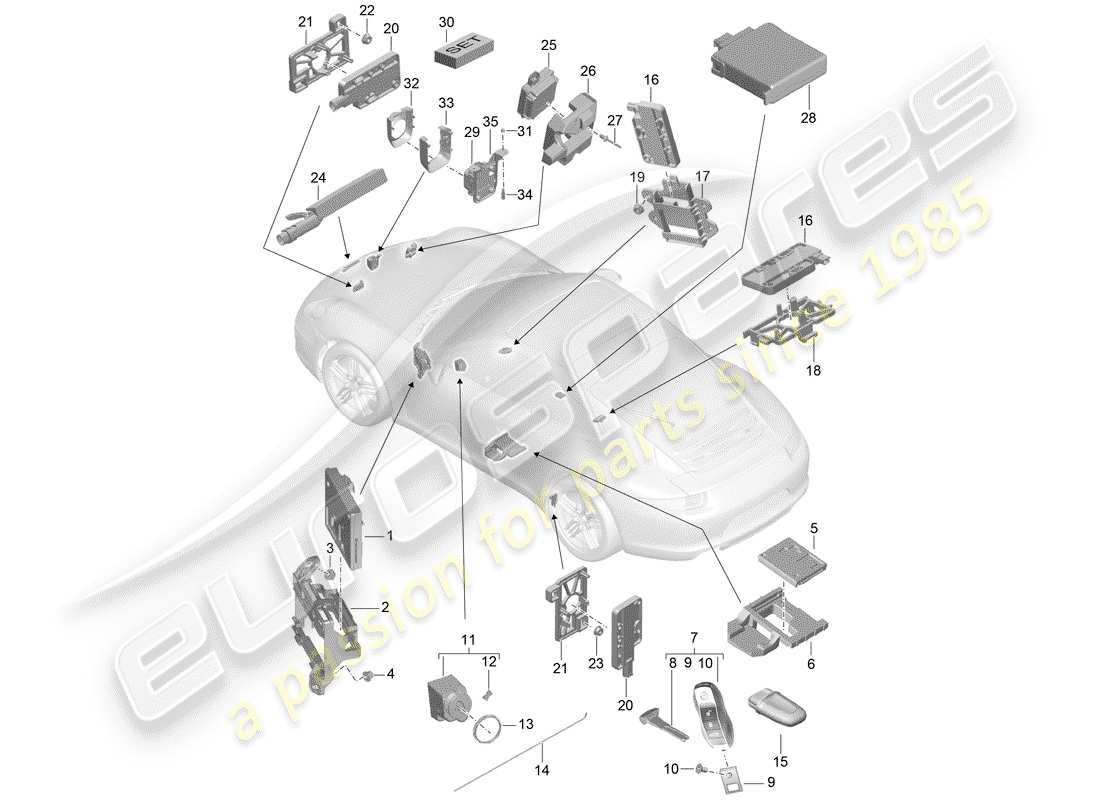 porsche 2014 (991-1) unités de contrôle schéma des pièces