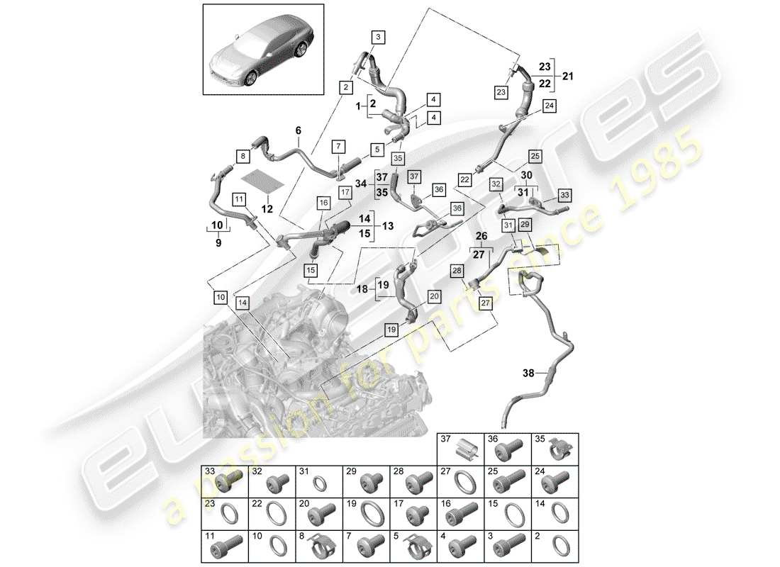 porsche 2020 (panamera 971-1) refroidissement par eau schéma des pièces