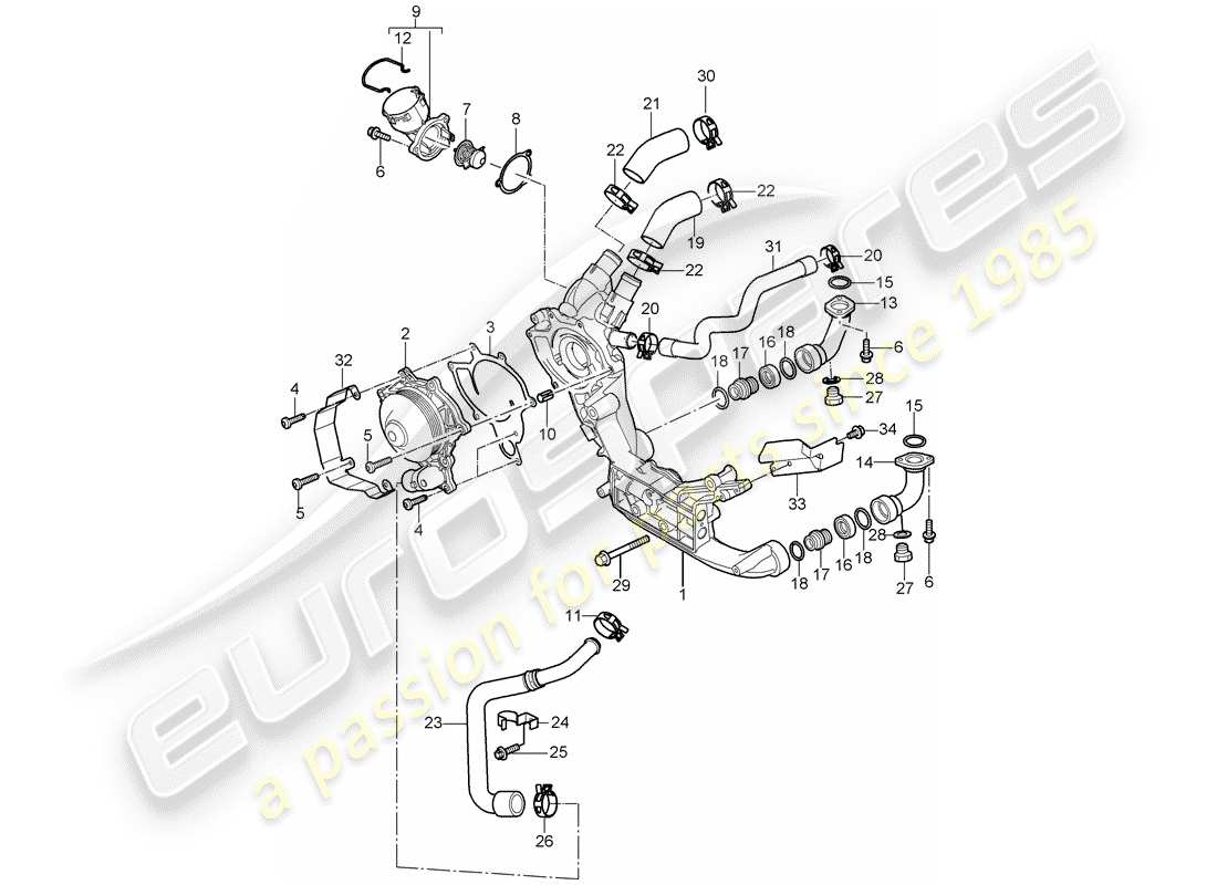 porsche 2008 (997-1 gt3) pompe à eau schéma des pièces