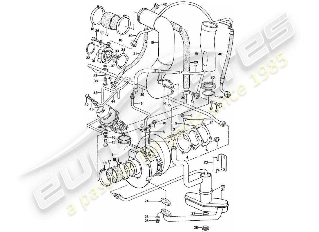 porsche 1981 (911) turbochargement schéma des pièces