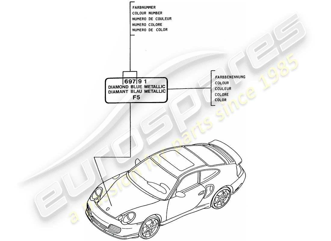 porsche 2002 (996 turbo / gt2) bâton de retouche peinture - laques schéma des pièces
