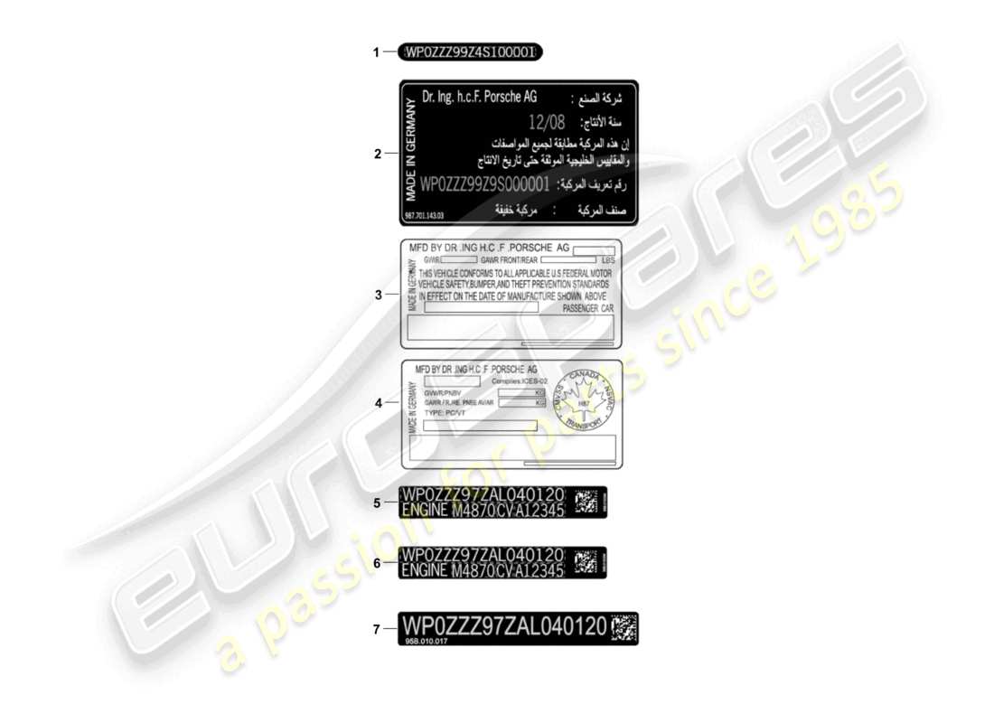 porsche 2013 (981 boxster) signes/avis schéma des pièces
