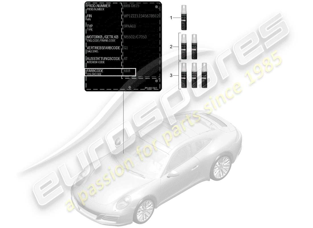 porsche 2017 (991-2) bâton de retouche de peinture schéma des pièces