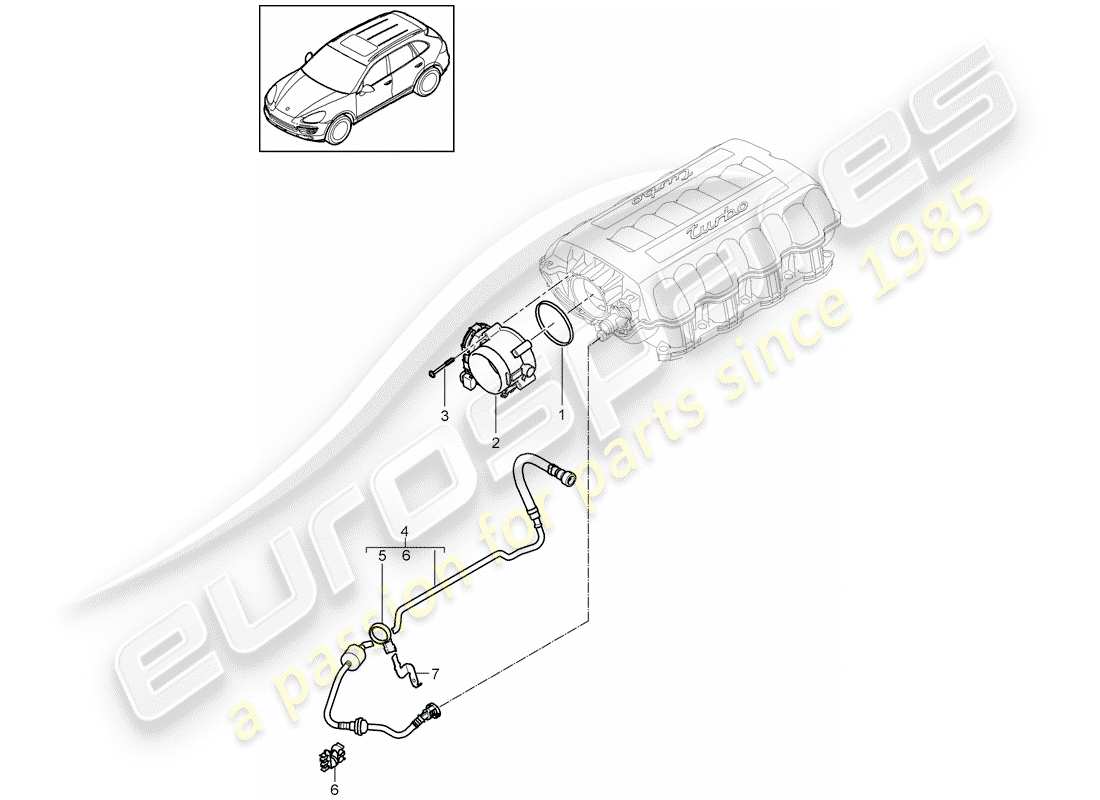 porsche 2014 (cayenne e2 92a) corps de papillon schéma des pièces
