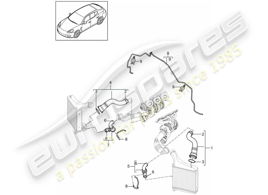 porsche 2014 (panamera 970) tuyau de pression schéma des pièces