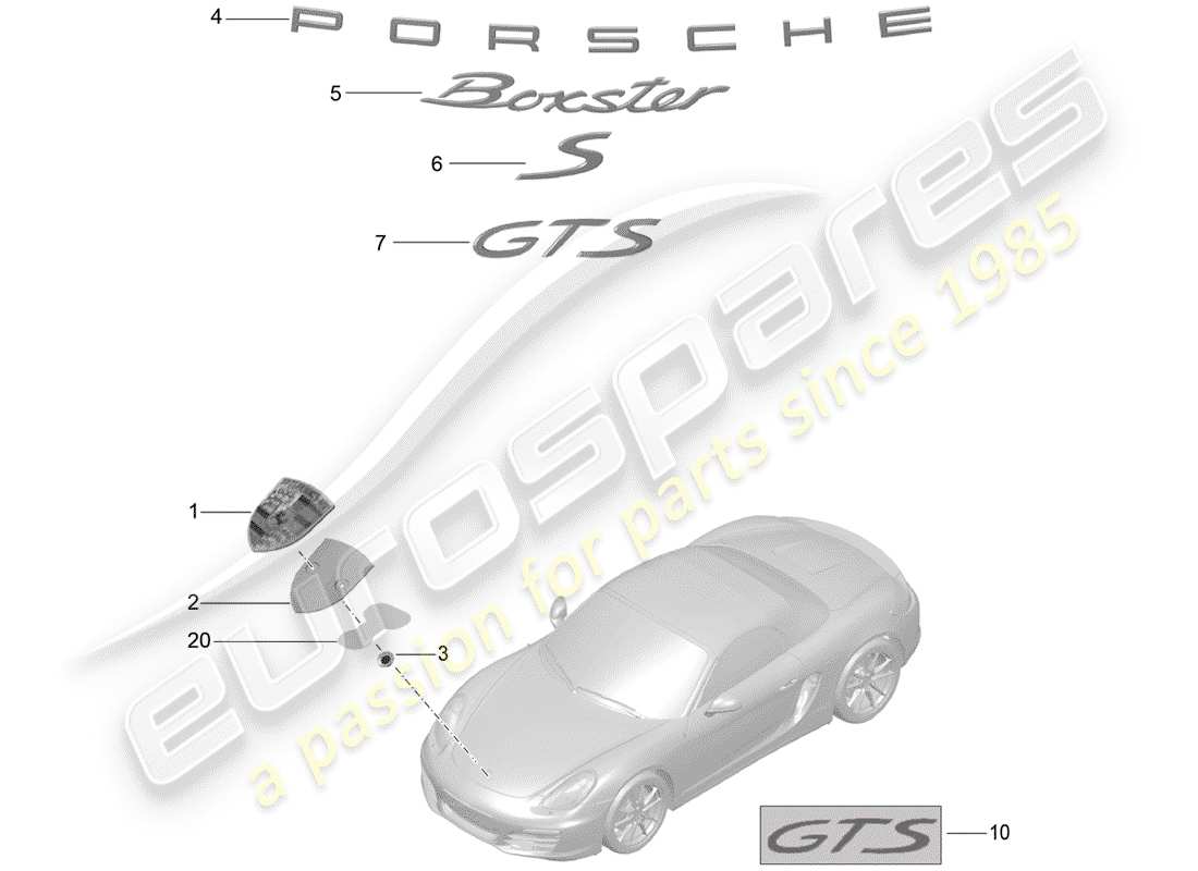 porsche 2012 (981 boxster) plaques signalétiques diagramme des pièces