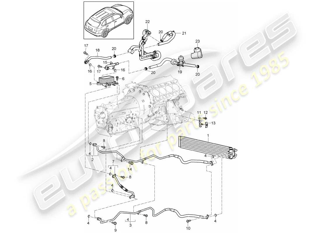 porsche 2012 (cayenne e2 92a) tiptronique schéma des pièces