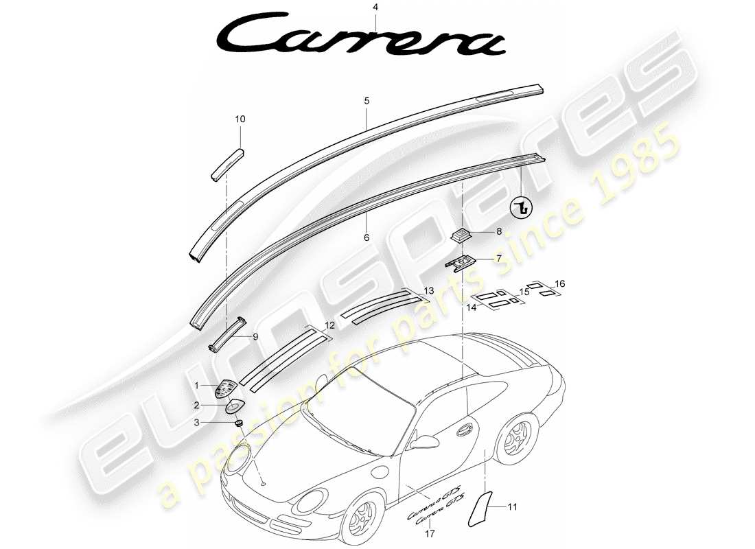 porsche 2011 (997-2) plaques signalétiques schéma des pièces