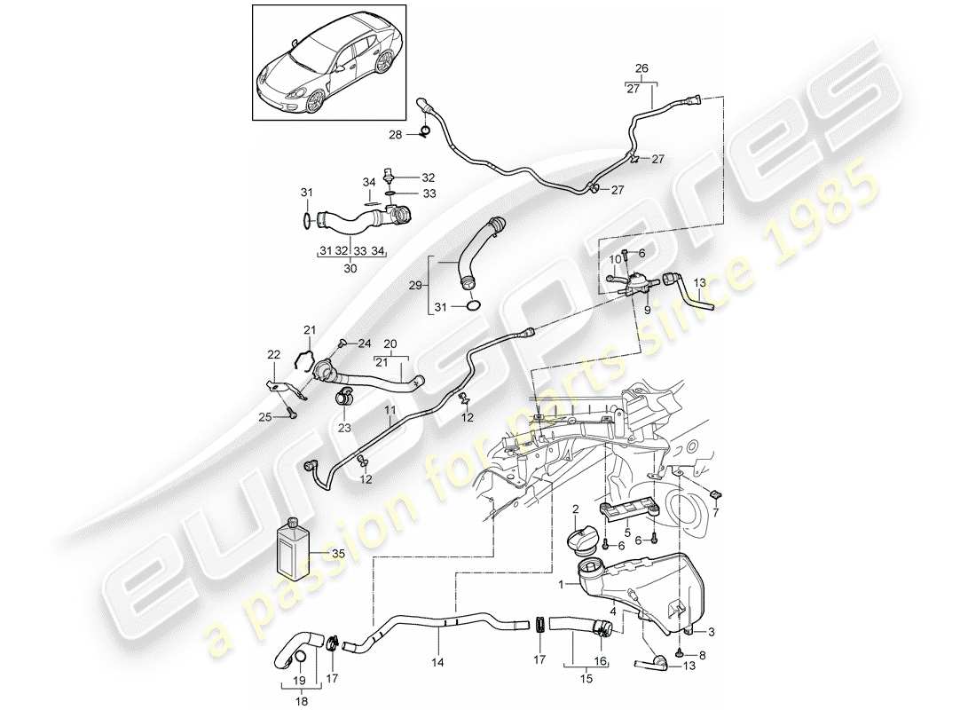 porsche 2016 (panamera 970) refroidissement par eau schéma des pièces
