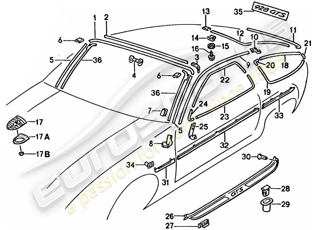 porsche 1993 (928) moulure décorative - équipement extérieur schéma des pièces