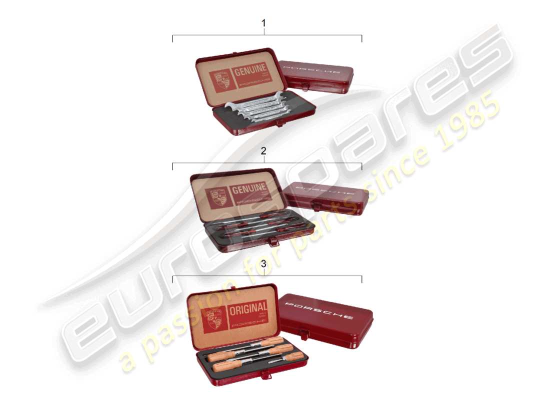 porsche 2000 (986 boxster) kits d'outils schéma des pièces