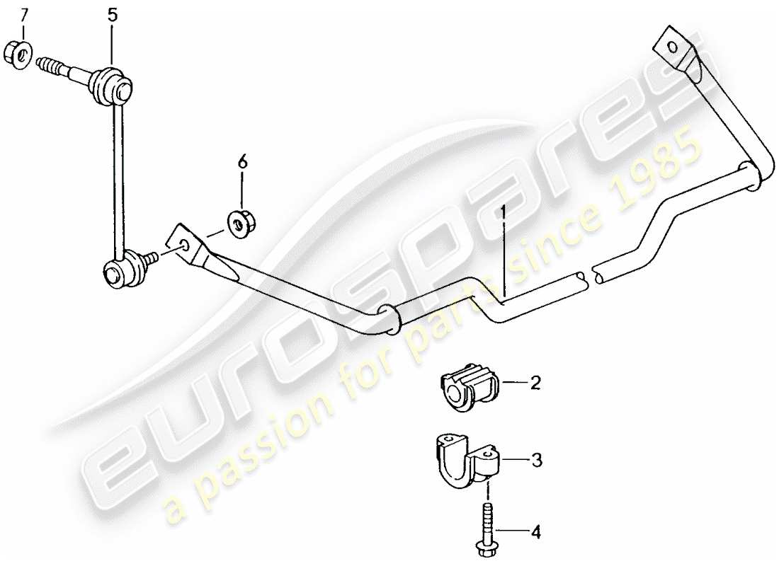porsche 2000 (986 boxster) stabilisateur schéma des pièces