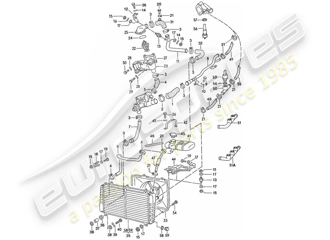 porsche 1979 (924) refroidissement par eau schéma des pièces