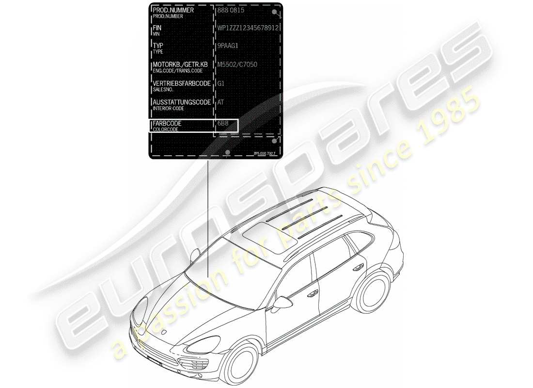 porsche 2011 (cayenne e2 92a) bâton de retouche de peinture schéma des pièces
