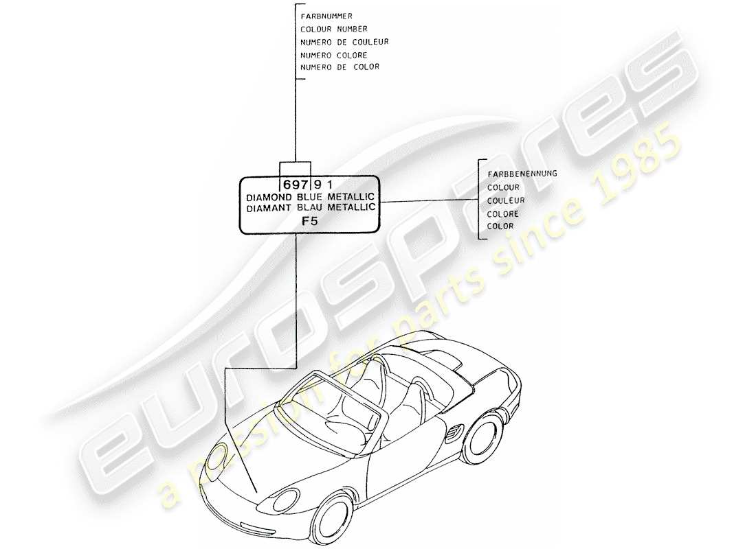 porsche 1998 (986 boxster) bâton de retouche de peinture schéma des pièces