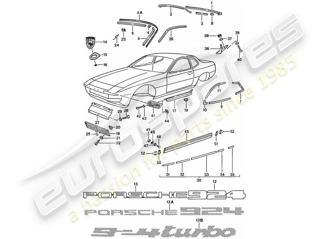 porsche 1978 (924) cadre décoratif - plaques signalétiques schéma des pièces