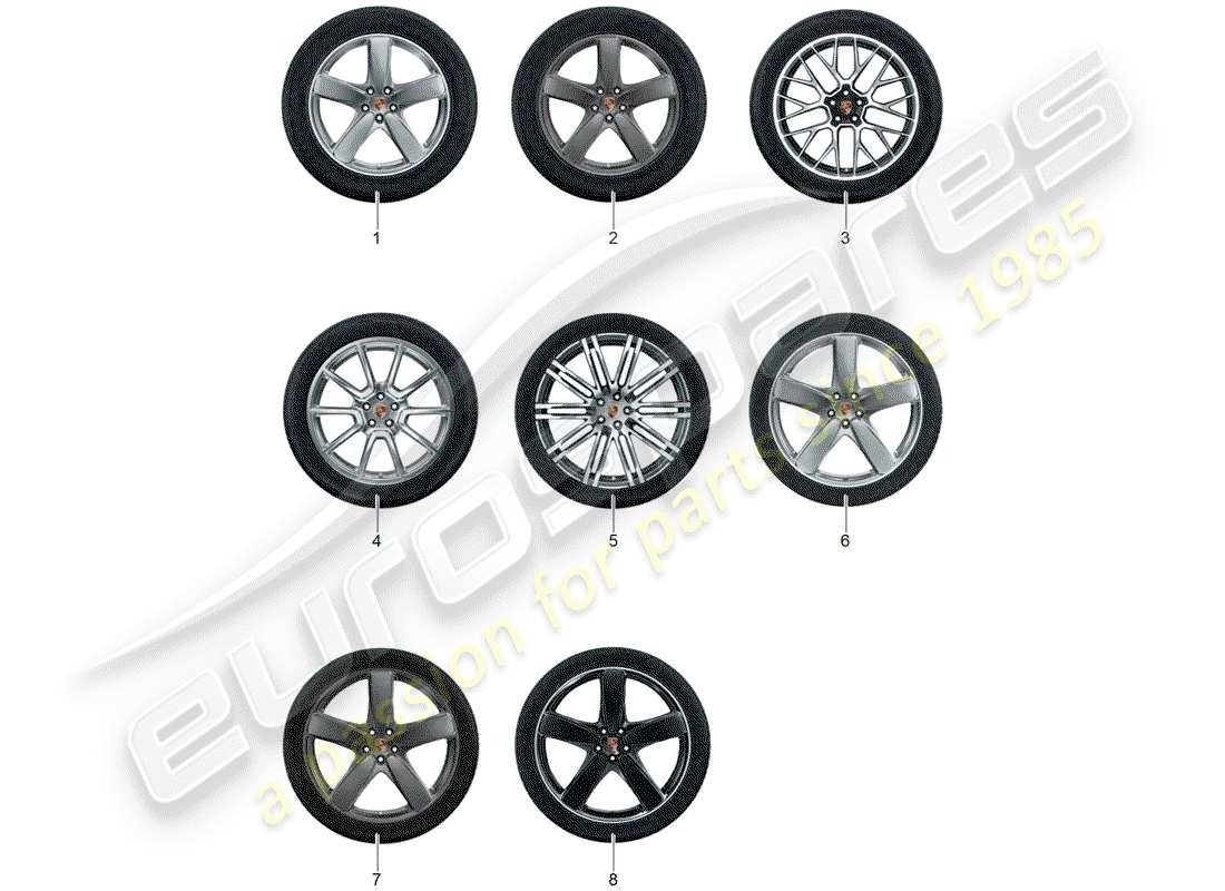 porsche 2014 (tequipment macan) 1 régler des jantes en aluminium avec schéma des pièces