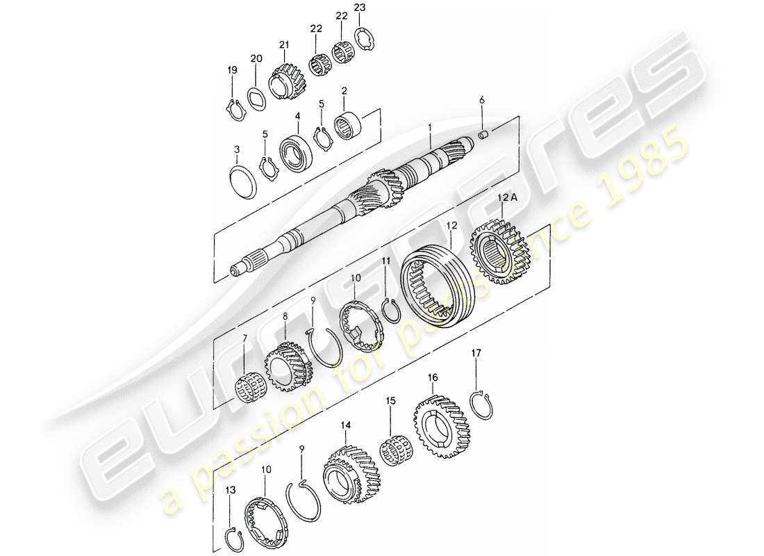 porsche 2004 (986 boxster) engrenages et arbres diagramme des pièces