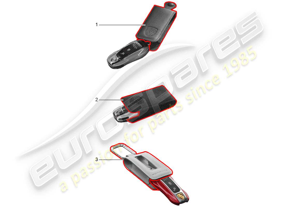 porsche 2016 (tequipment cayenne) schlüssel-etui schéma des pièces