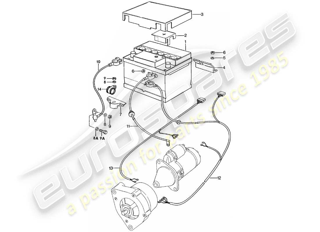 porsche 1982 (924) batterie - faisceau de câblage schéma des pièces