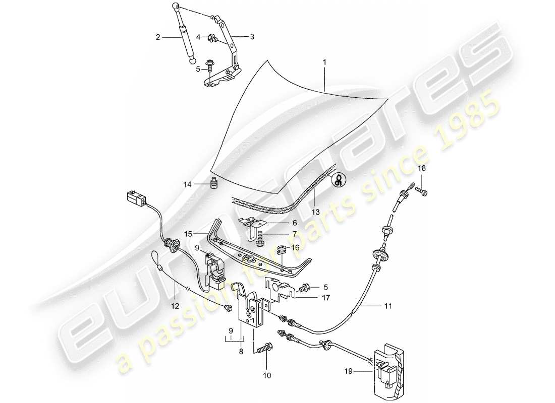 porsche 2000 (996) couverture diagramme de pièce