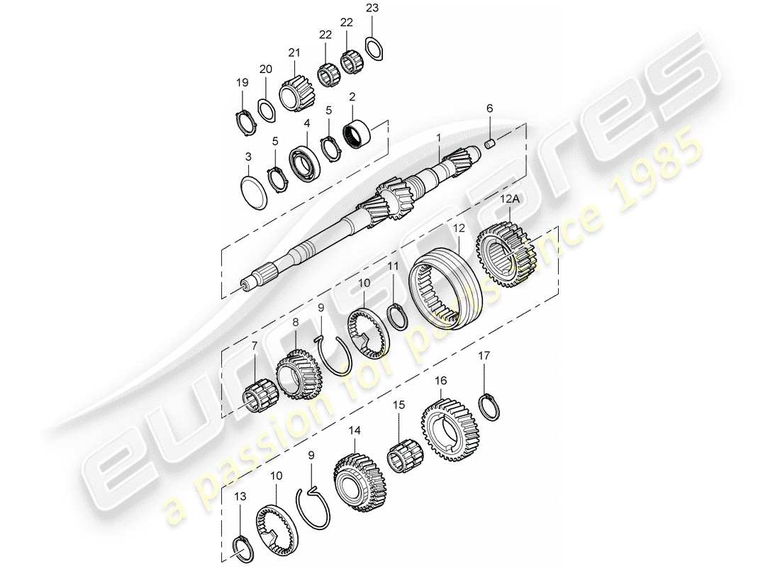 porsche 2007 (987 cayman) engrenages et arbres schéma des pièces