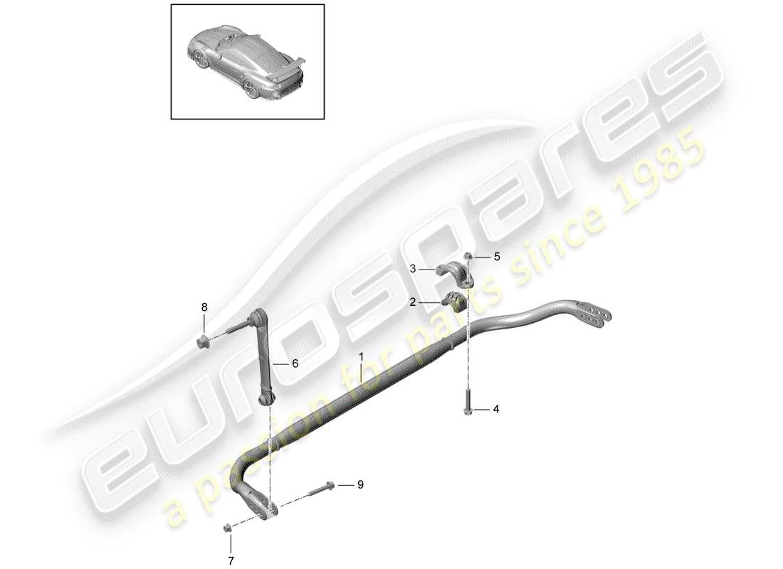 porsche 2020 (991-2 turbo) schéma des pièces du stabilisateur