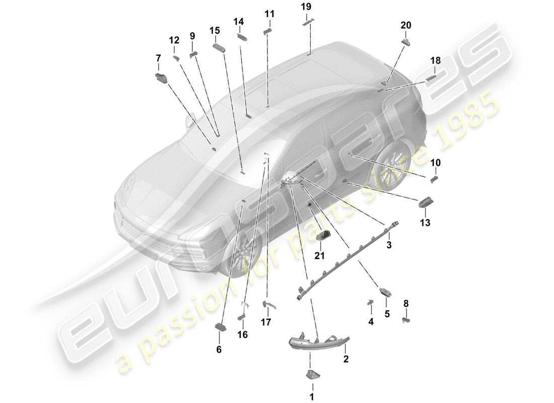 porsche 2020 (cayenne e3 9ya/9yb) éclairage intérieur schéma des pièces