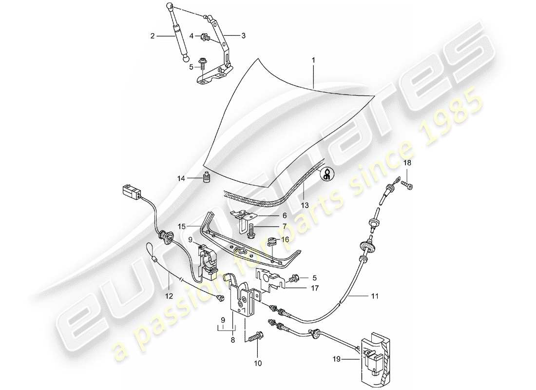 porsche 2002 (996 gt3) couverture diagramme de pièce