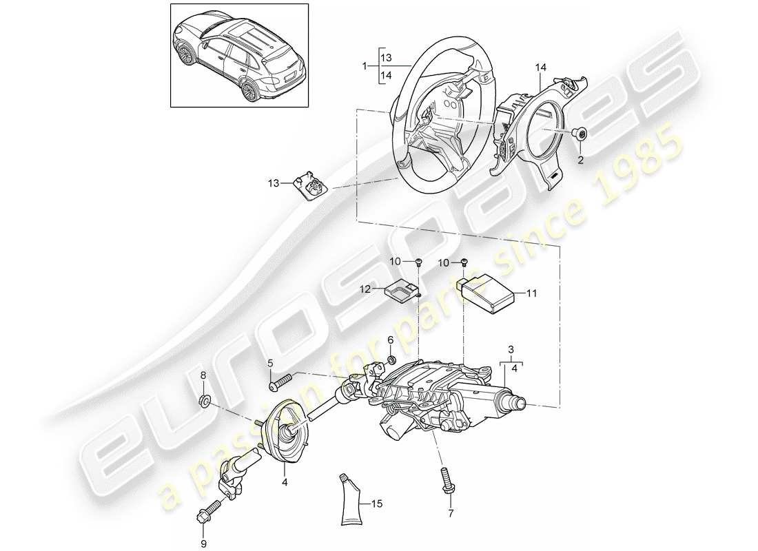 porsche 2014 (cayenne e2 92a) volants schéma des pièces