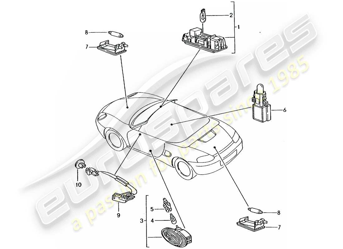 porsche 2000 (986 boxster) éclairage intérieur - éclairage du coffre à bagages - éclairage du compartiment moteur - éclairage des pieds - éclairage de poignée de porte - déblocage intérieur schéma des pièces