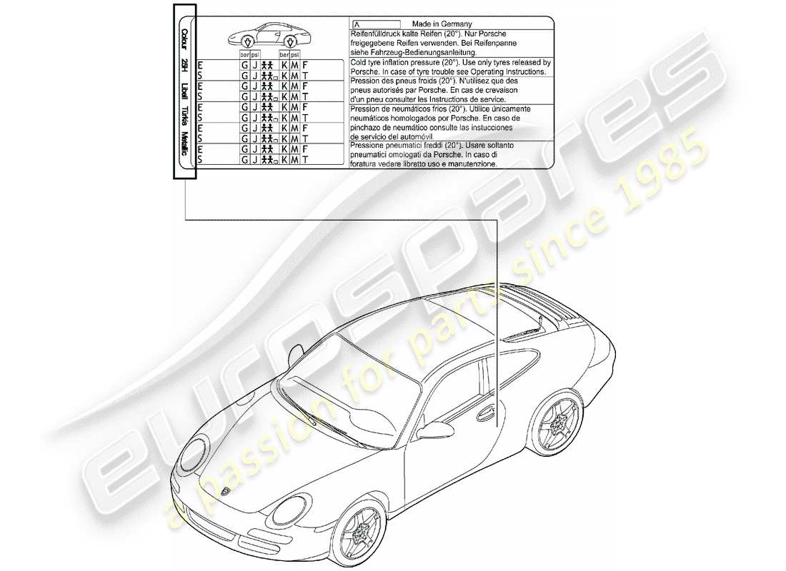 porsche 2005 (997-1) bâton de retouche de peinture schéma des pièces