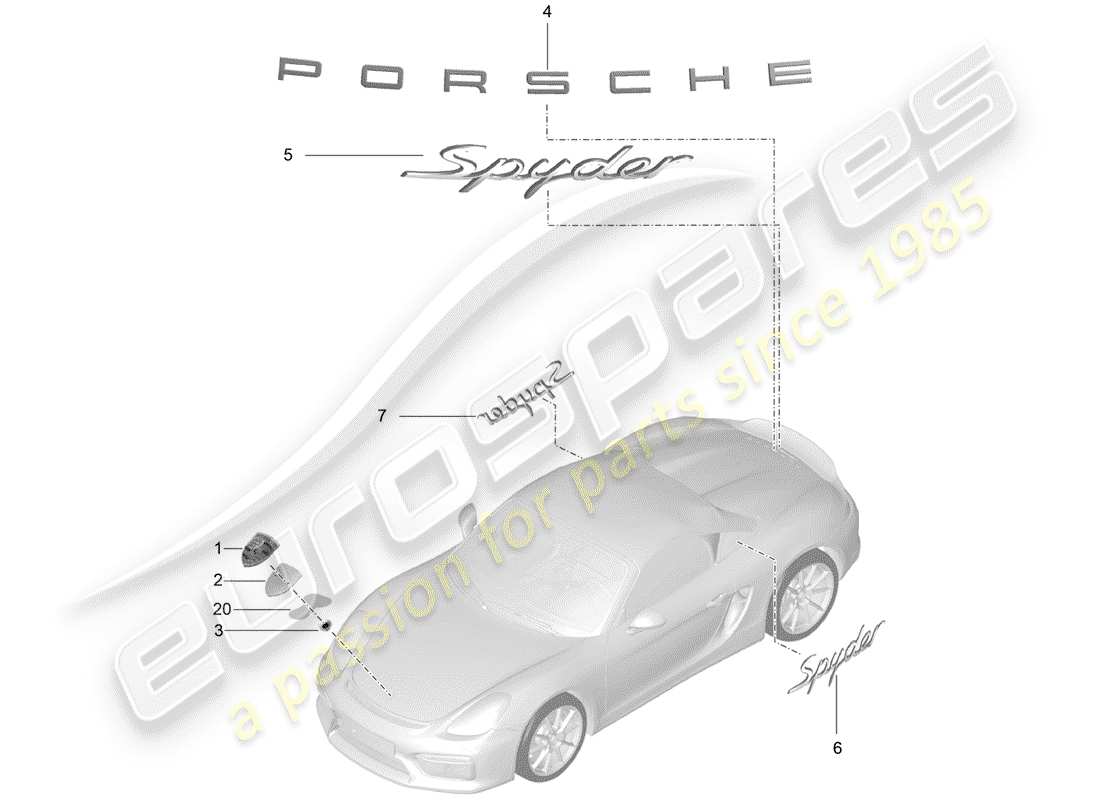 porsche 2016 (981 boxster spyder) plaques signalétiques diagramme des pièces