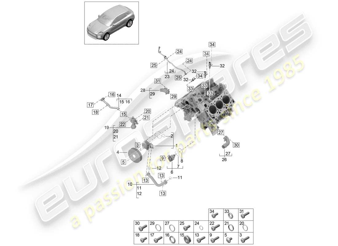 porsche 2019 (macan) pompe à eau schéma des pièces