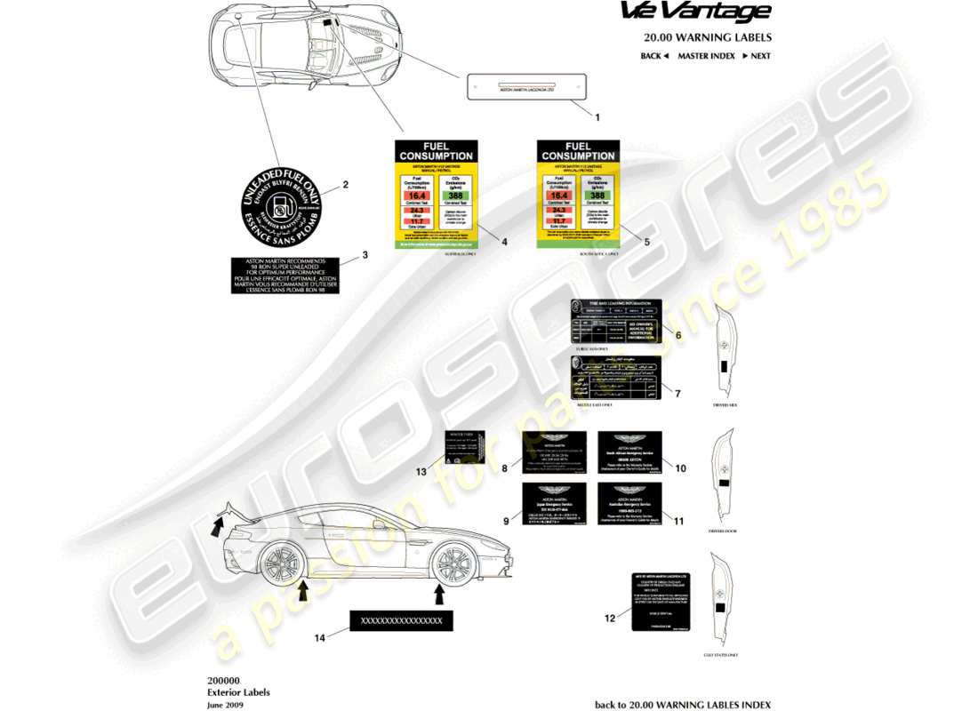 aston martin v12 vantage (2011) schéma des pièces des étiquettes extérieures