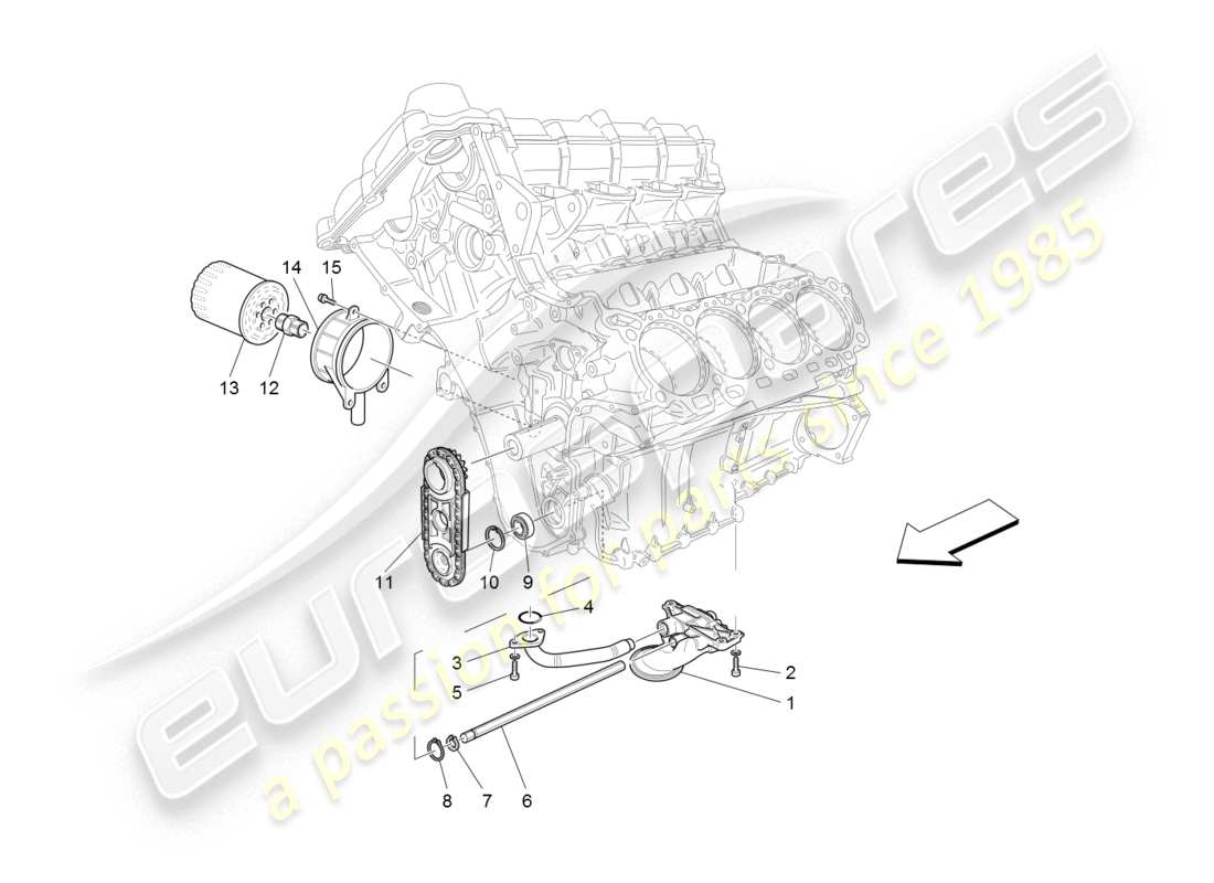 maserati granturismo (2008) système de lubrification : diagramme des pièces de la pompe et du filtre