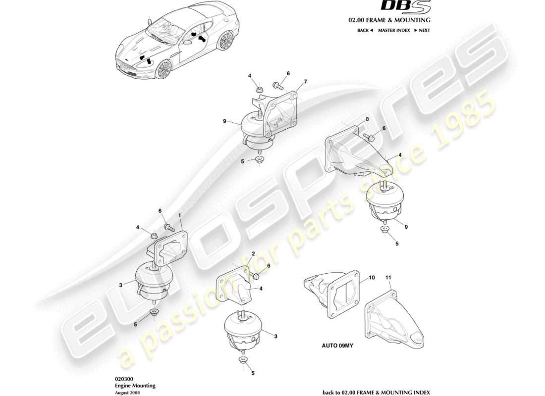 aston martin dbs (2012) schéma des pièces des supports de moteur
