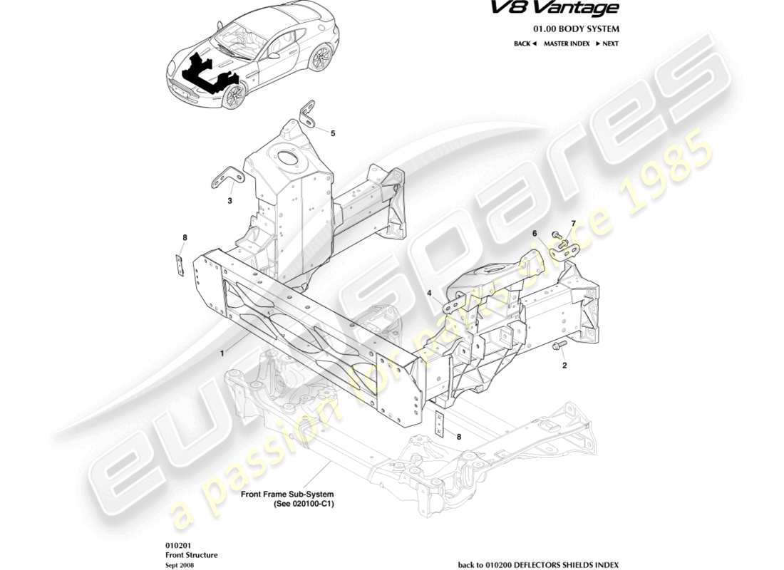 aston martin v8 vantage (2015) diagramme des pièces de la structure avant