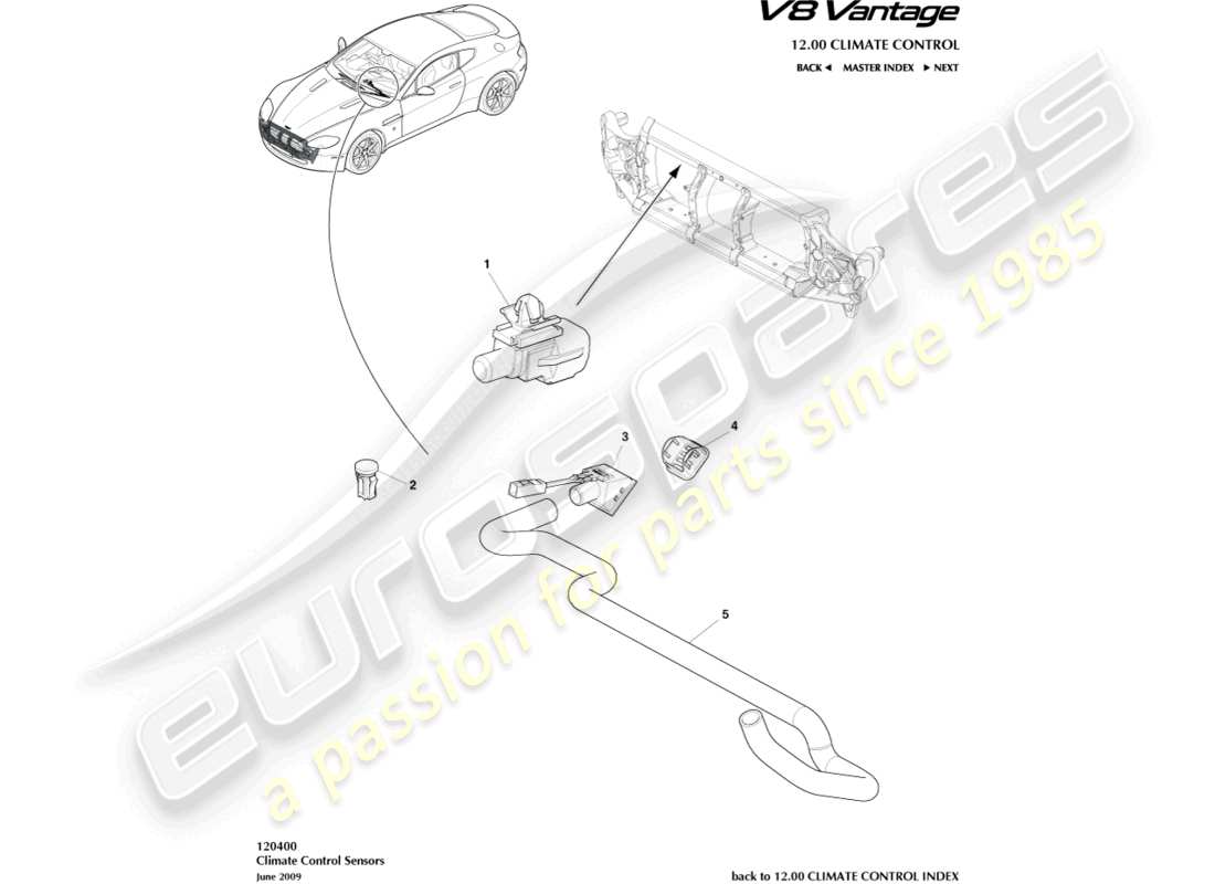 aston martin v8 vantage (2010) diagramme des pièces des capteurs