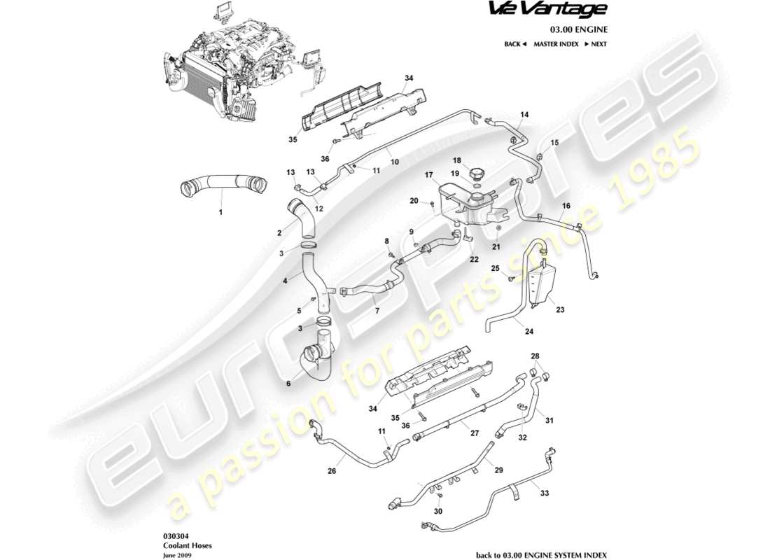aston martin v12 vantage (2010) schéma des pièces du réservoir de liquide de refroidissement et des tuyaux