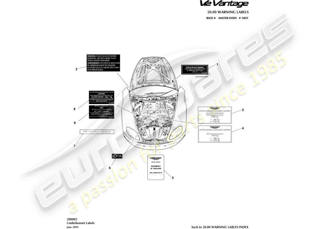 aston martin v12 vantage (2013) diagramme de pièce des étiquettes de sous-capot