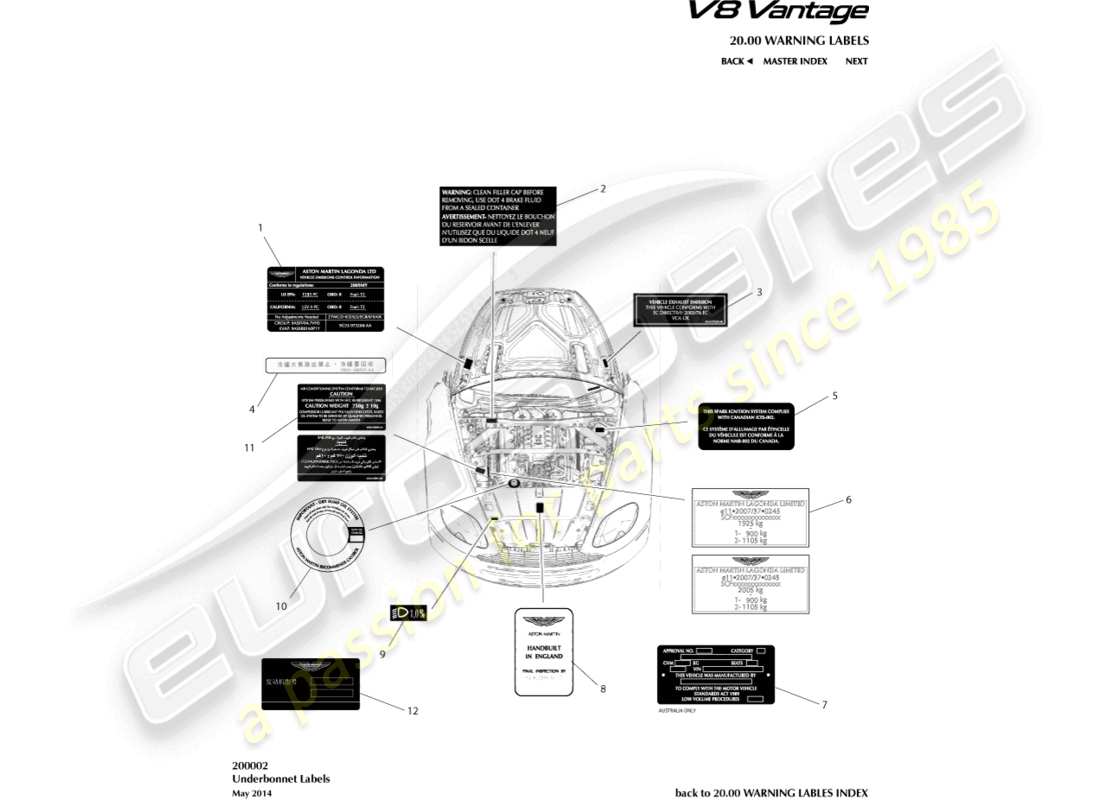 aston martin v8 vantage (2015) diagramme de pièce des étiquettes de sous-capot