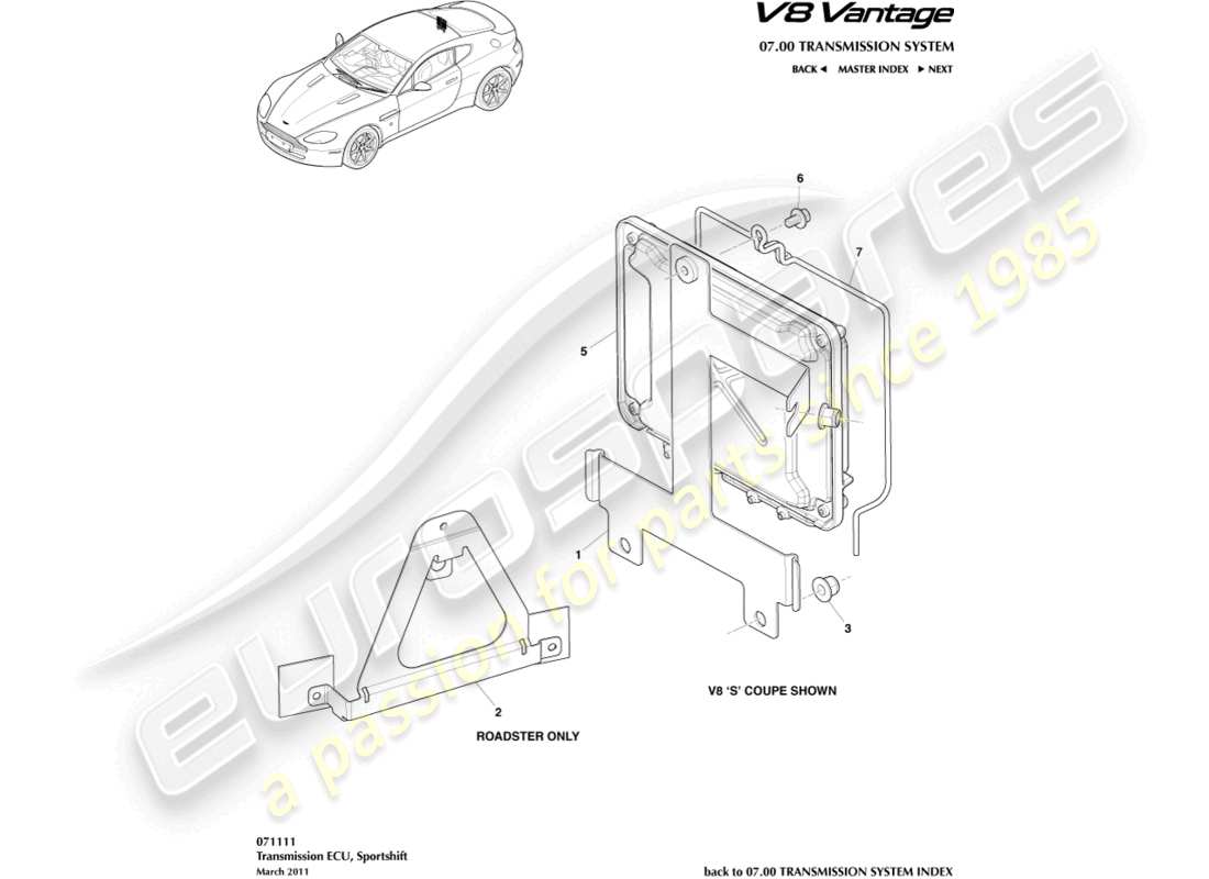 aston martin v8 vantage (2014) schéma des pièces de l'ecu de transmission