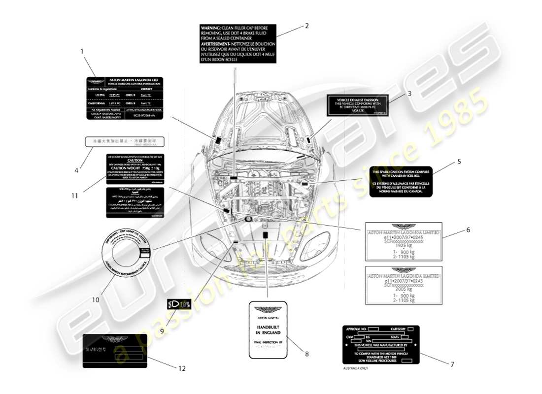 aston martin v8 vantage (2005) diagramme de pièce des étiquettes de sous-capot