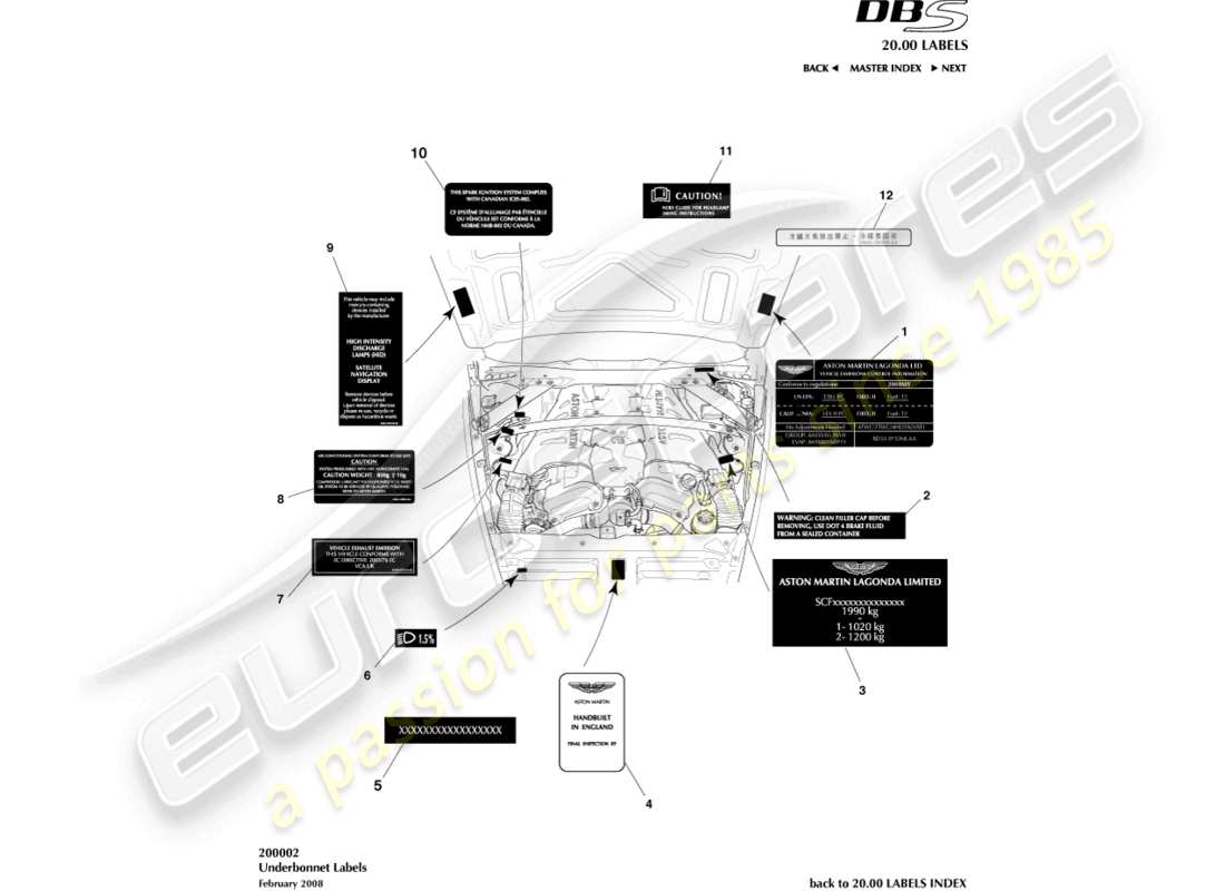 aston martin dbs (2010) diagramme de pièce des étiquettes de sous-capot