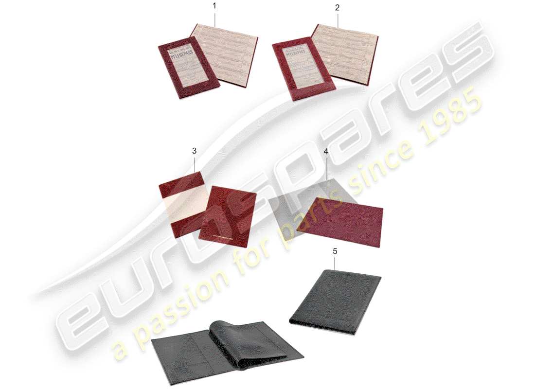 un schéma de pièces du catalogue de pièces porsche 1987 (accessories)